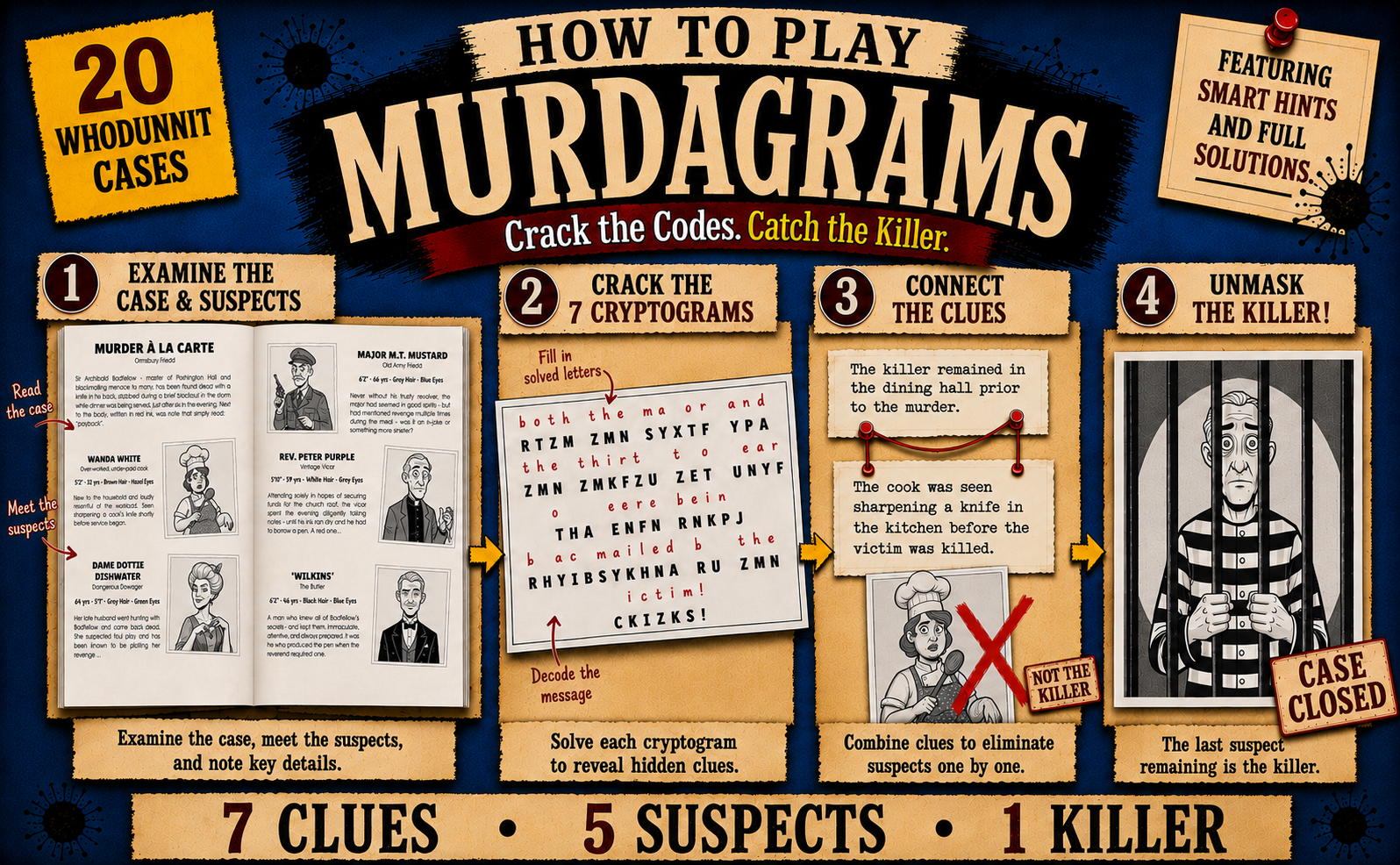 How to play Murdagrams: examine the case and five suspects, solve seven cryptograms, connect the clues and identify the killer.