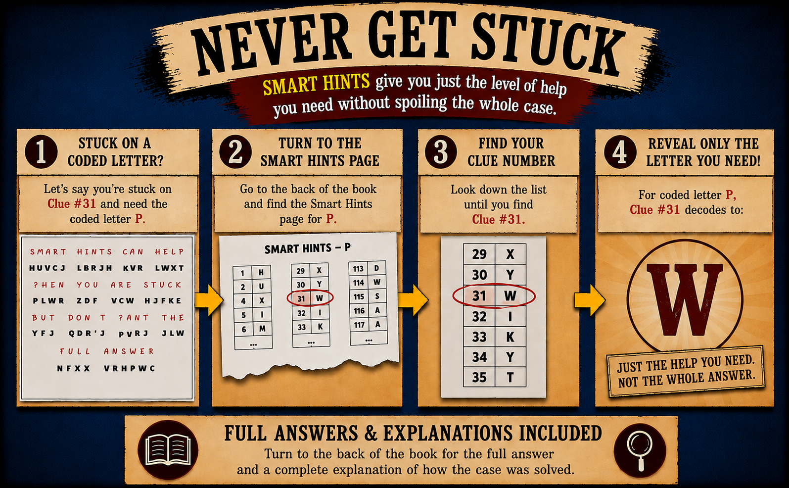 Smart Hints reveal one coded letter at a time by clue number. Full answers and explanations are included at the back of the book.